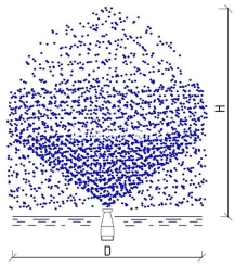 Фонтанная насадка Spraying jet 3/4", 8 мм Фонтанная насадка Spraying jet 3/4", 8 мм